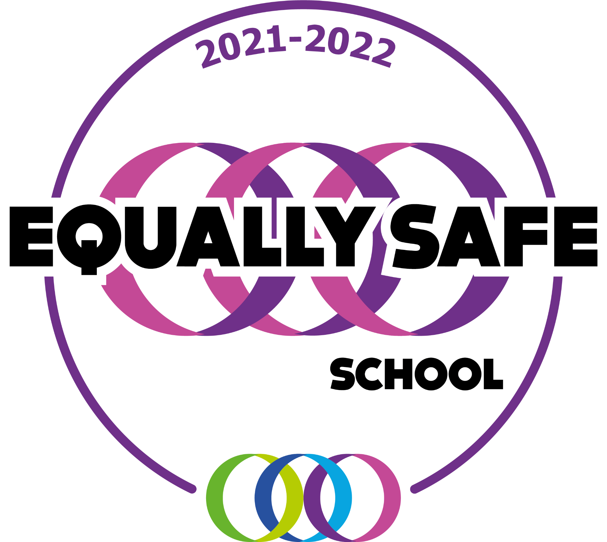 EqualiTeach Equally Safe School